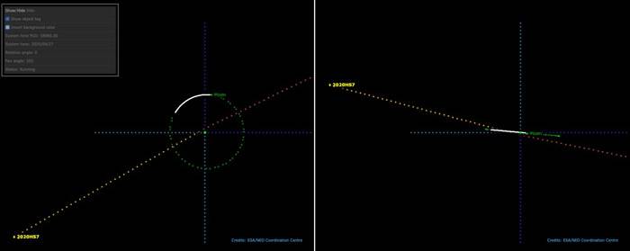 小行星2020 HS7与地球同步轨道的通信卫星“亲密接触”有记录以来最接近地球