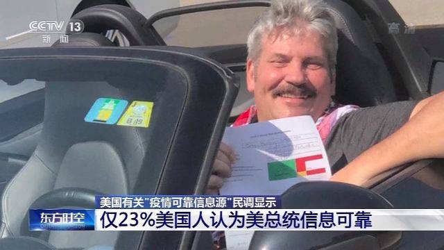 民调显示仅23%美国人认为美总统有关新冠肺炎疫情的信息可靠