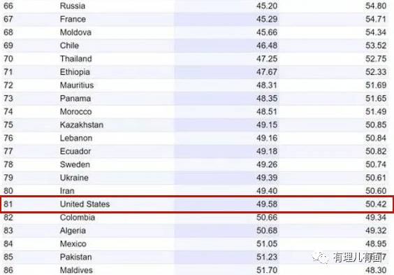 美国监狱变地狱 社会失序还有多远？