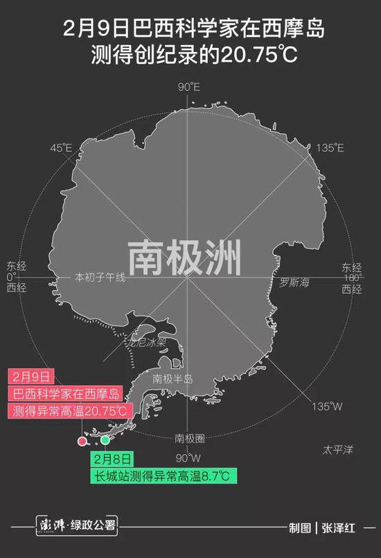 南极“高烧”20℃，北极甲烷爆发 一场潜在大灾难让人类命运共同体从未如此真实！