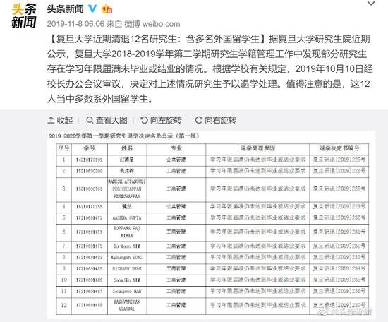 上海交大清退21名研究生：常规操作，别随便贴标签