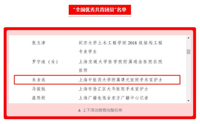 五四喜报  我校附属曙光医院朱吉成荣获“全国优秀共青团员”称号