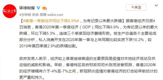 香港一季度经济同比下降8.9% 为有记录以来最大跌幅