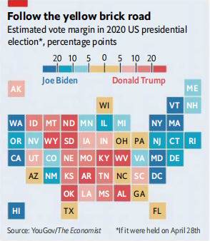 （模型预测2020大选拜登与特朗普在各州的选票差图源：经济学人）