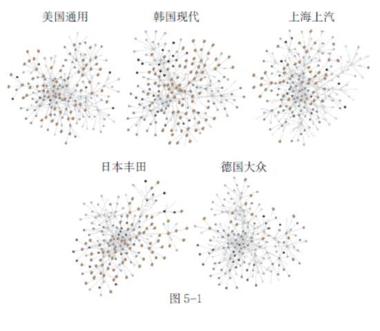 美唆使企业撤离中国，中国制造业要被逆转？事实是…