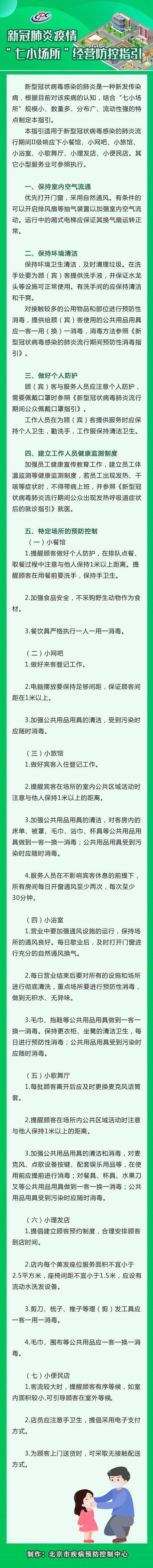 新冠肺炎疫情II级响应防护指引——“七小场所”经营篇