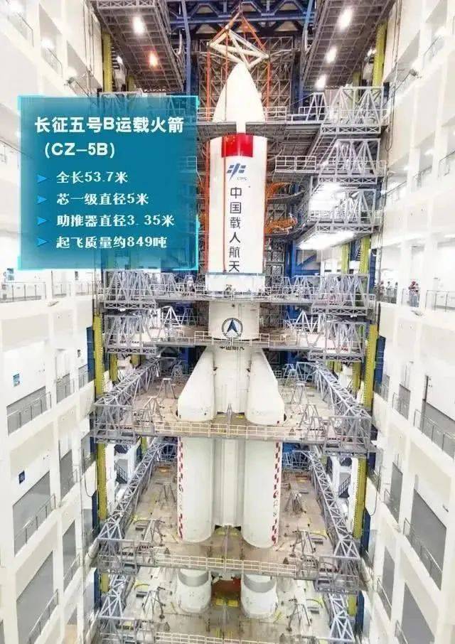 “新火箭新飞船”发射成功！南航智慧助力中国航天“超级2020”