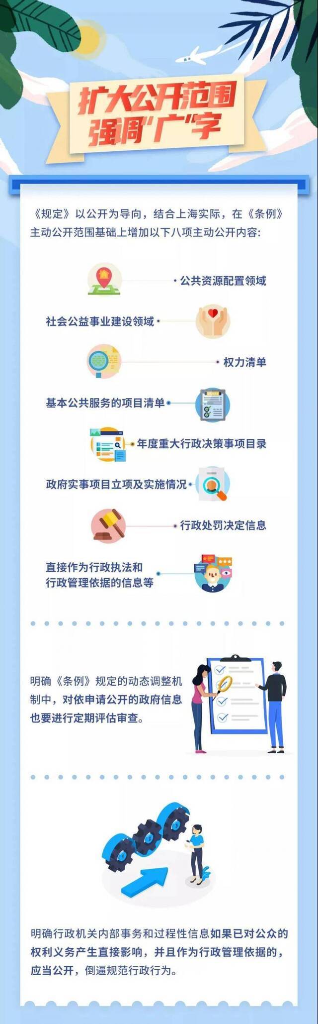 新版《上海市政府信息公开规定》下月施行