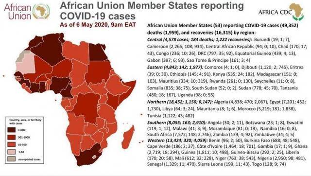 确诊病例超4.9万 非洲各国多措并举积极应对
