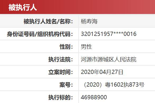 红太阳46亿资金被占用 牵出幕后富豪杨寿海资金告急