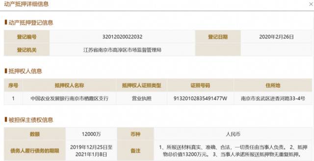 红太阳46亿资金被占用 牵出幕后富豪杨寿海资金告急