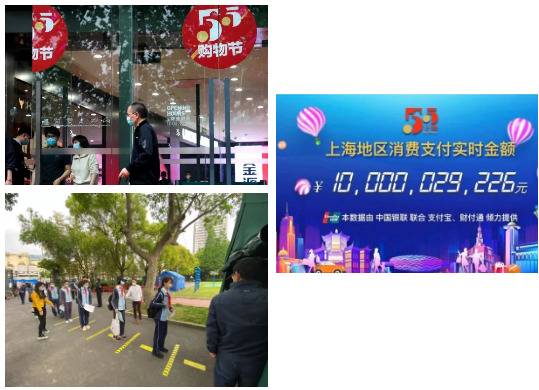 上海积极复工复产复学，图片来源：上海发布