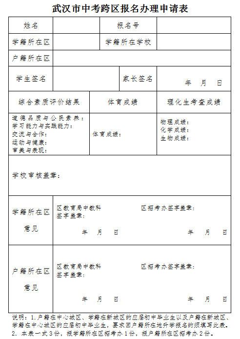 武汉中考5月11日开始网上报名