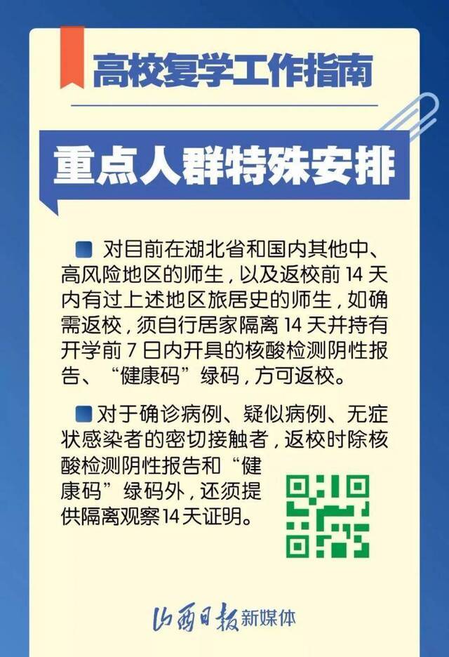 6张海报，一起来看高校复学工作指南