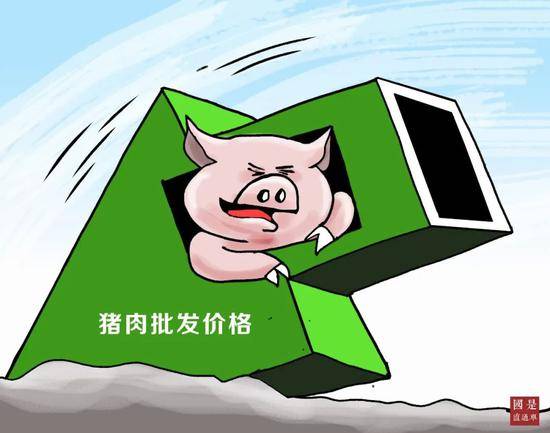 △猪肉批发价格连降十周每公斤便宜6元中新社发尹正义制作