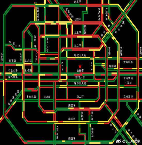 比昨天还堵！北京目前全路网交通指数为8.3