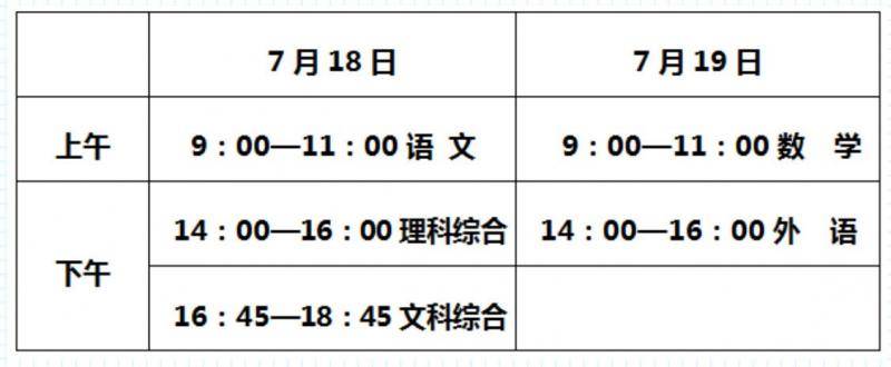 河北中考推迟至7月18、19日举行