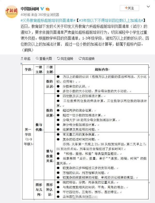 教育部：3年级以下不得培训四位数以上加减法