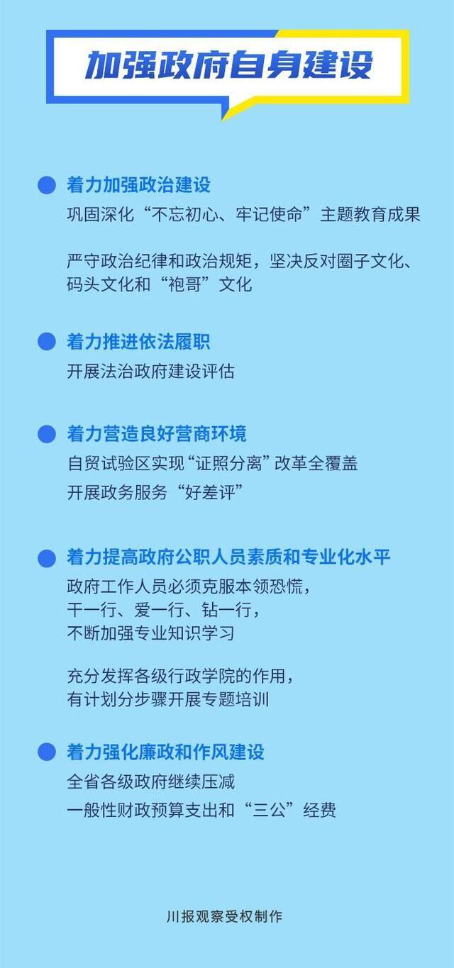 《政府工作报告》码上看 动画解读四川成绩单&2020怎么干