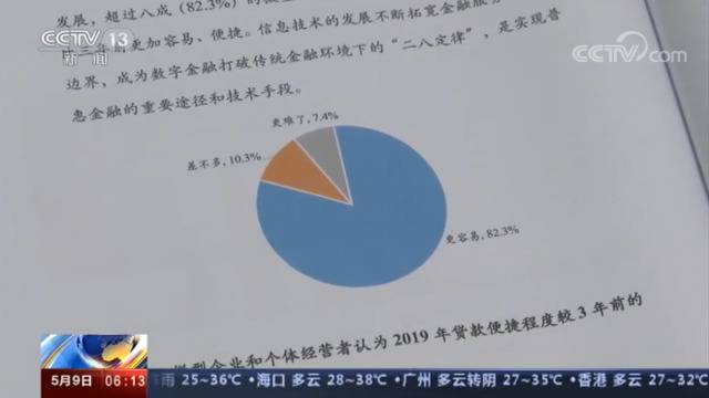 全国工商联：小微企业融资状况有所改善