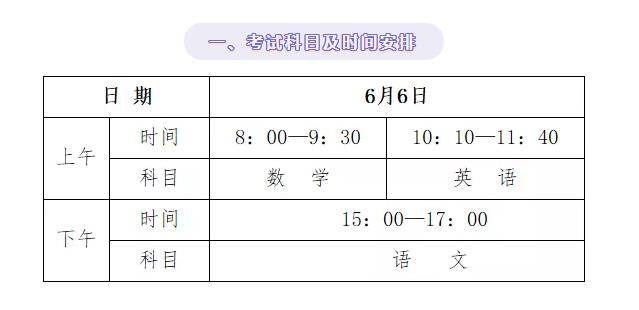 2020年海南高中学业水平合格性考试将于6月6日进行