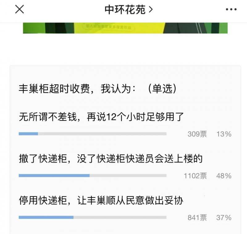 上海一个小区怒怼丰巢“超时收费”到底合法不？