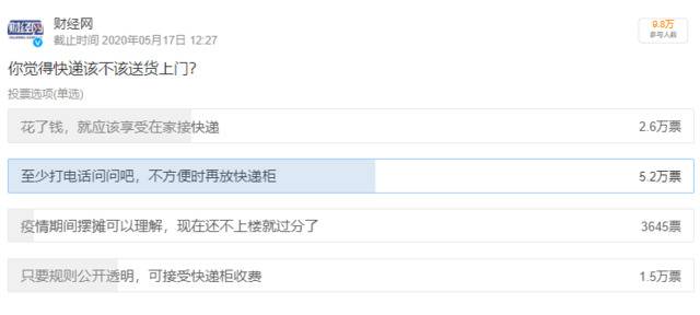 丰巢快递柜争议：网民主要吐槽这三点  舆情观察