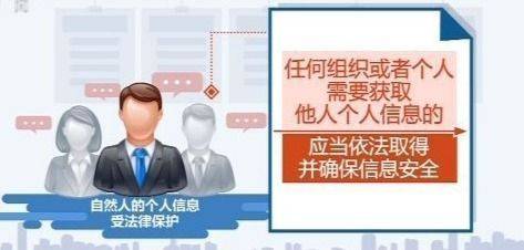 遭性侵18岁后仍可诉 民法典草案里这些规定关乎你我