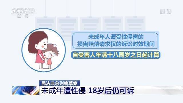 遭性侵18岁后仍可诉 民法典草案里这些规定关乎你我