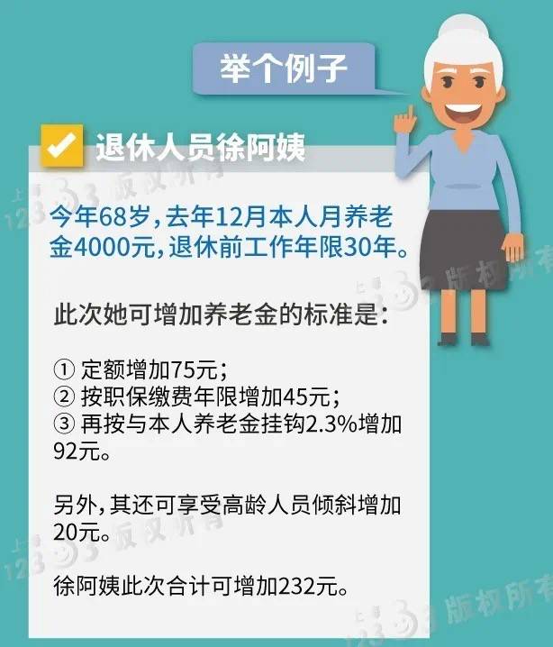 本市对企业退休和城乡居保人员增加养老金，5月18日到账