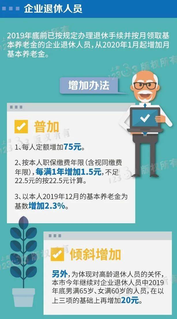 上海提高企业退休和城乡居保人员养老金 5月18日发放到位