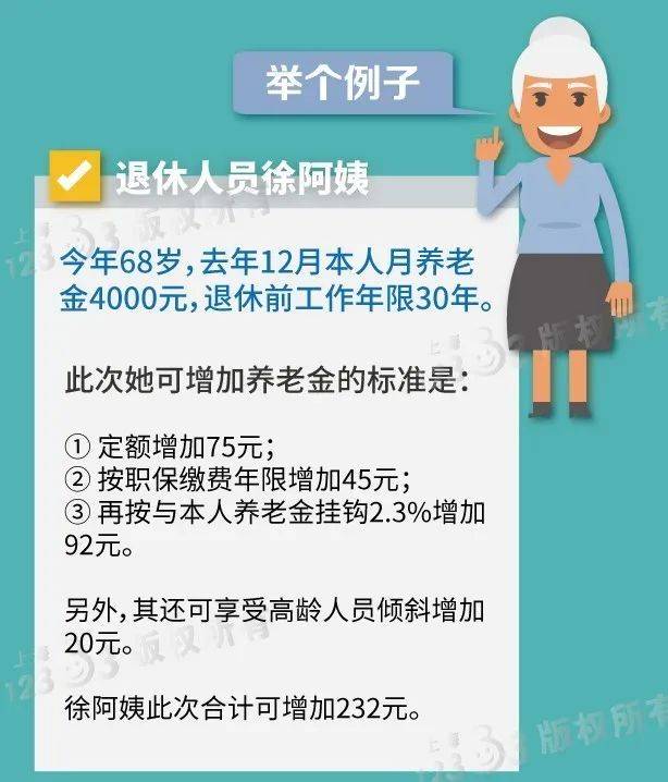 上海提高企业退休和城乡居保人员养老金 5月18日发放到位