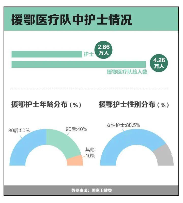 ​今天，致敬这群最可爱的人