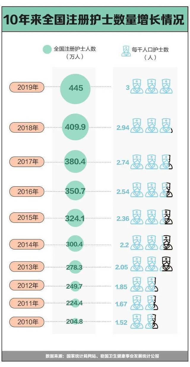 ​今天，致敬这群最可爱的人