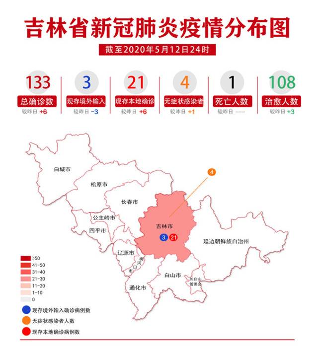 这个词出现11次！吉林市“神秘”传染链曝出重要细节