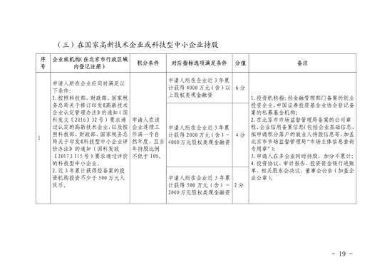 北京新版积分落户政策征求意见稿全文来了