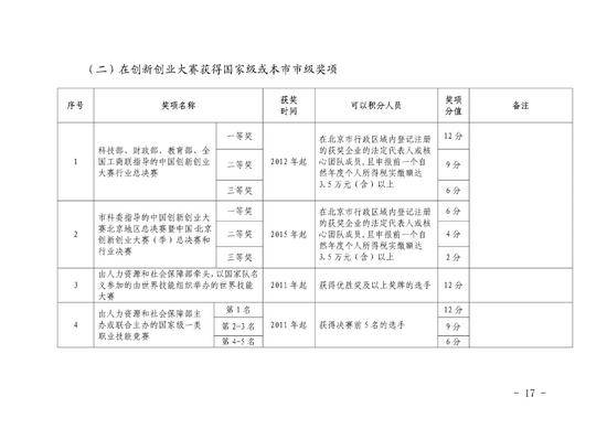 北京新版积分落户政策征求意见稿全文来了