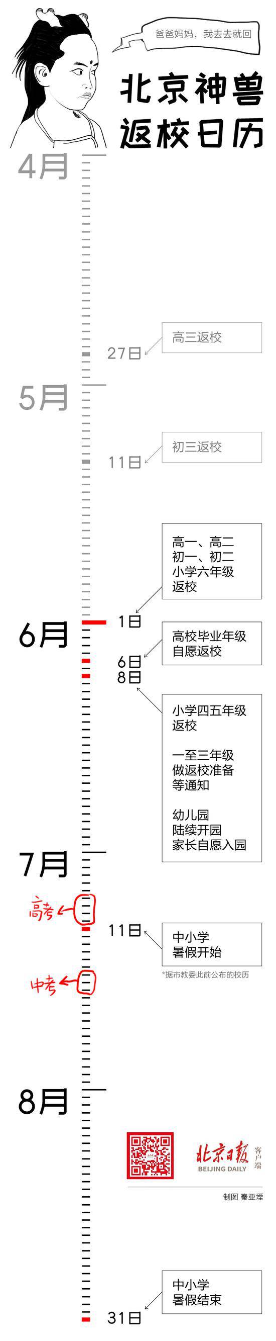 北京“神兽”返校日历来了！