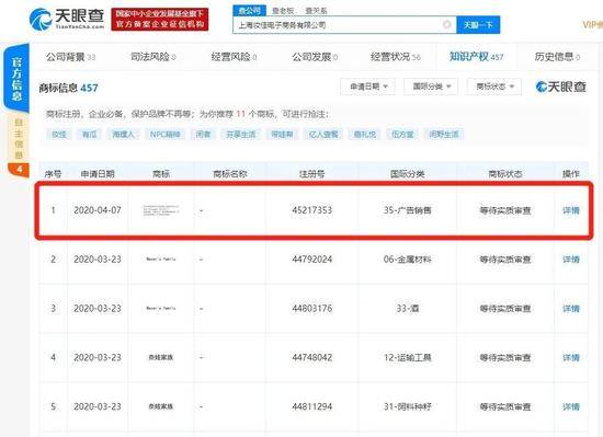 李佳琦申请注册声音商标，能成功？哪些标志可以申请商标？