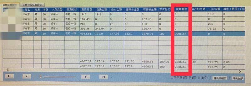 重庆男子查出月经史，当地卫健委封存涉事医院同批病例