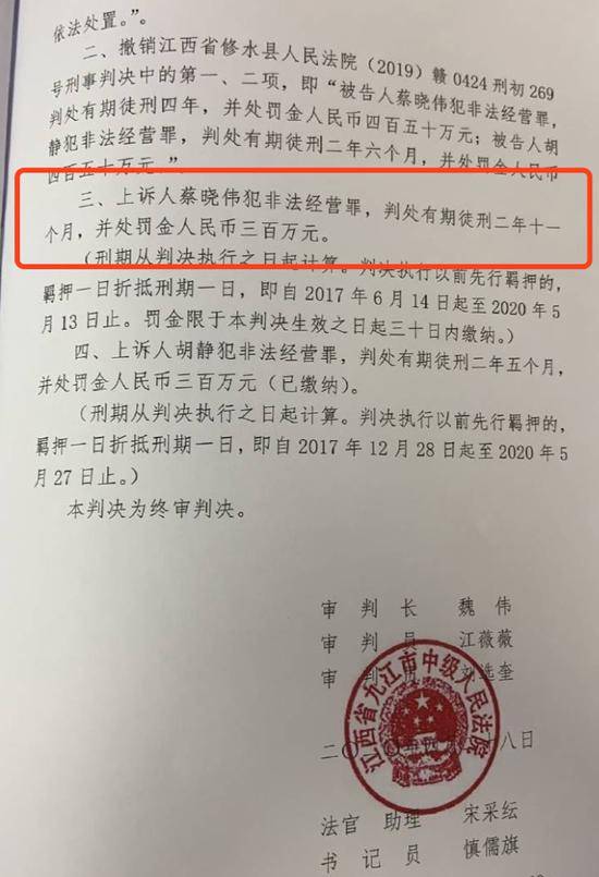 九江中院于今年4月28日作出终审判决，蔡晓伟犯非法经营罪，判处有期徒刑2年11个月，并处罚金300万元。受访者供图