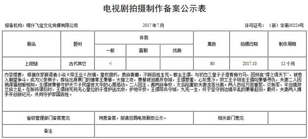 章子怡新剧更名