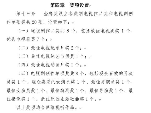 2020年金鹰奖奖项设置