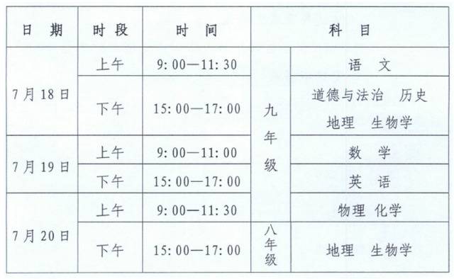 宁夏中考笔试时间定于7月18日至20日 同时取消体育测试