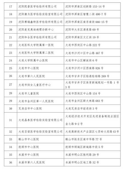 辽宁具备新冠病毒核酸检测资质医疗机构增至52家