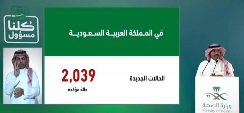△沙特14日疫情统计来源：沙特卫生部