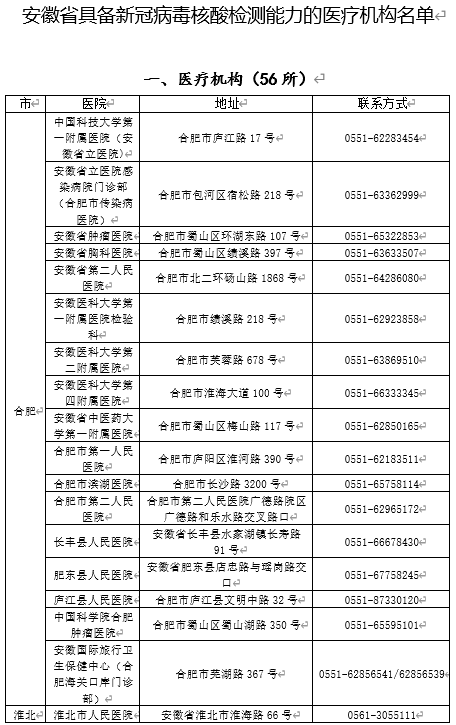 安徽省具备新冠病毒核酸检测能力医疗机构增至78家