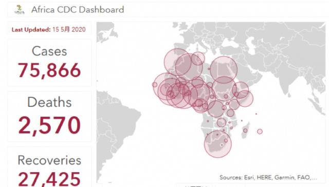 确诊病例超7.5万 非洲各国如何调整防疫举措