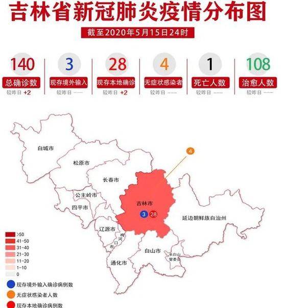 31人确诊、新增病例在医院上班 舒兰疫情仍让人揪心