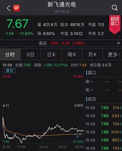 美国对芯片制造上游“动刀” 或自毁行业领导地位